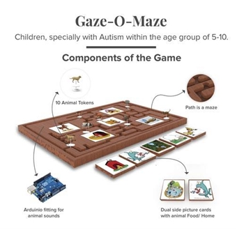 Board game concept to improve concentration amongst autistic children - Afternoon DC, March 2019